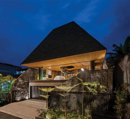  Modern Indonesian Architecture: Exploring the Synergy Between Tradition and Innovation: A Journey Through Time and Space