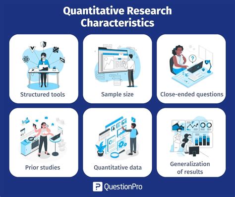  Finding Meaning in Data: A Journey through Quantitative Research Methods - A Comprehensive Guide to Unveiling the Secrets Hidden Within Numbers